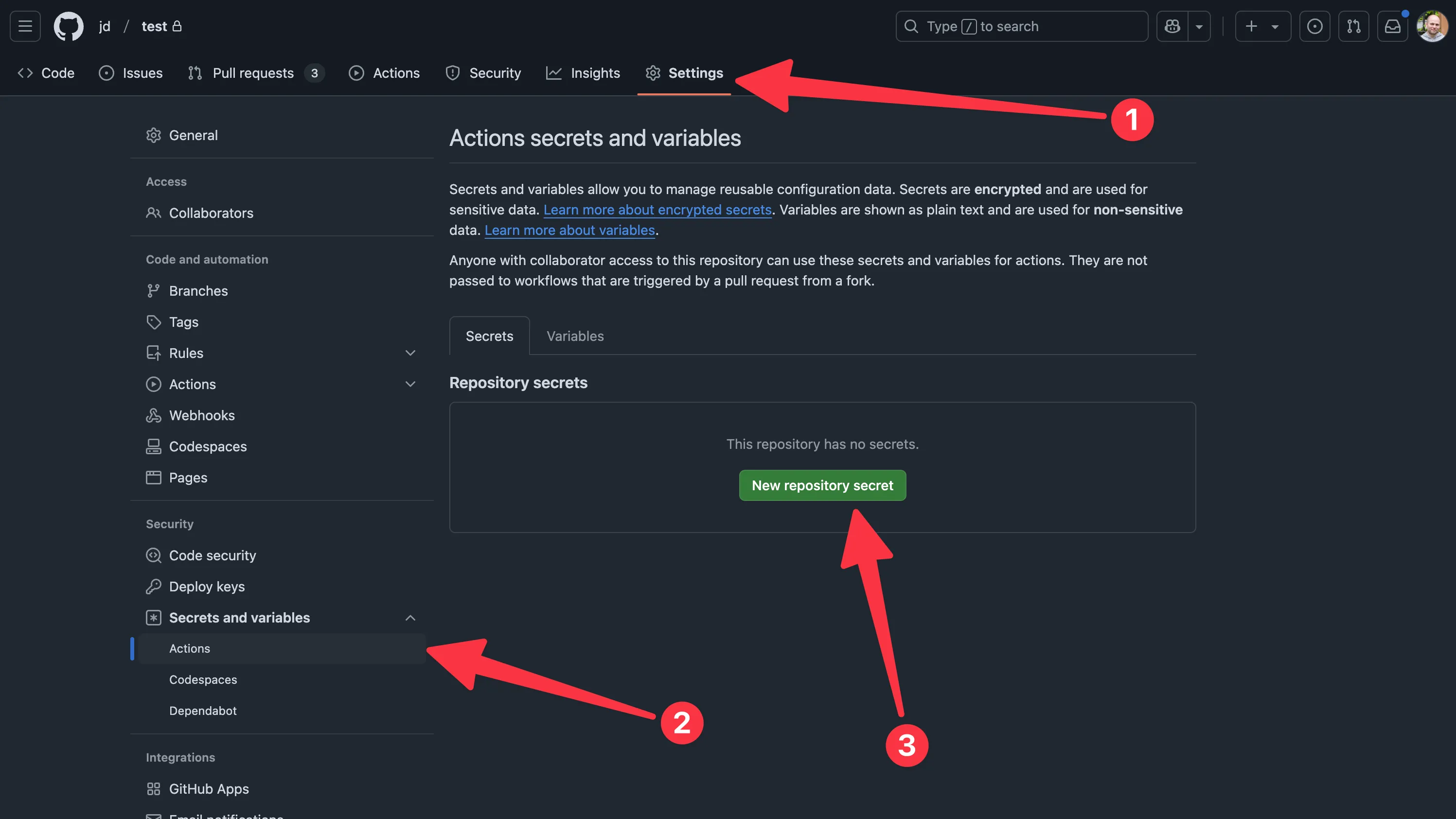 GitHub Actions Secrets