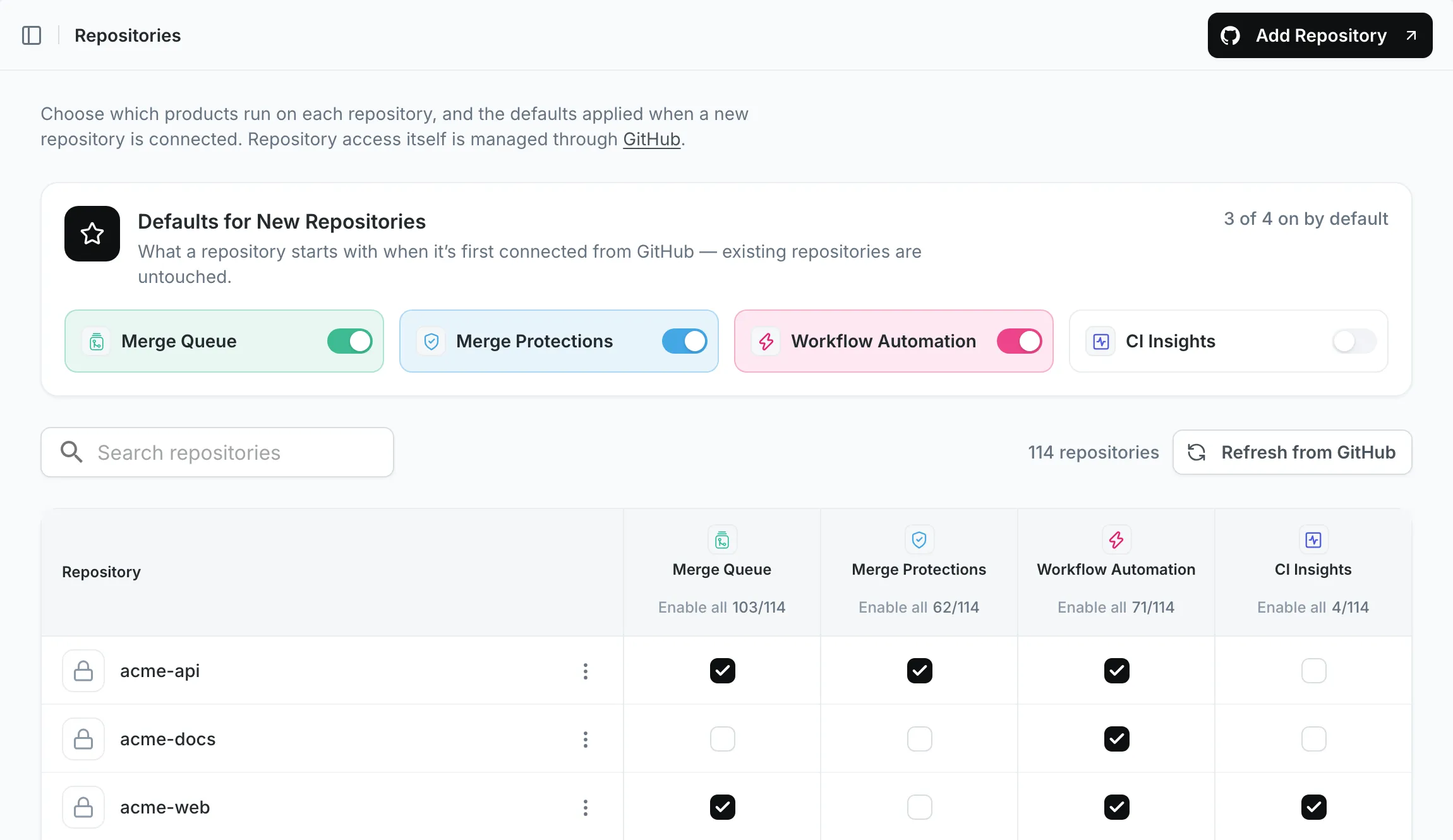 The Repositories page, with the Defaults for New Repositories card above the per-repository product grid